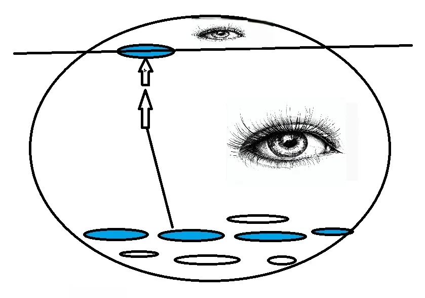 Spiritual illustration with pendulum and eye
